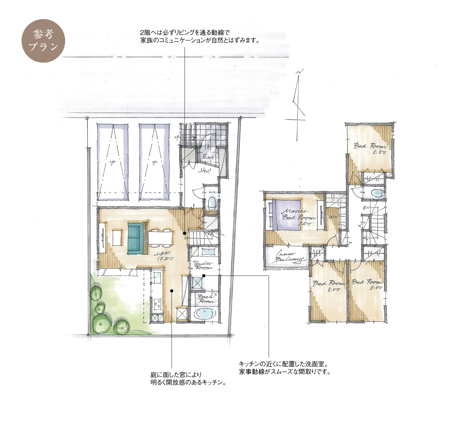 5_間取図_plan7_北区川中町2_注文
