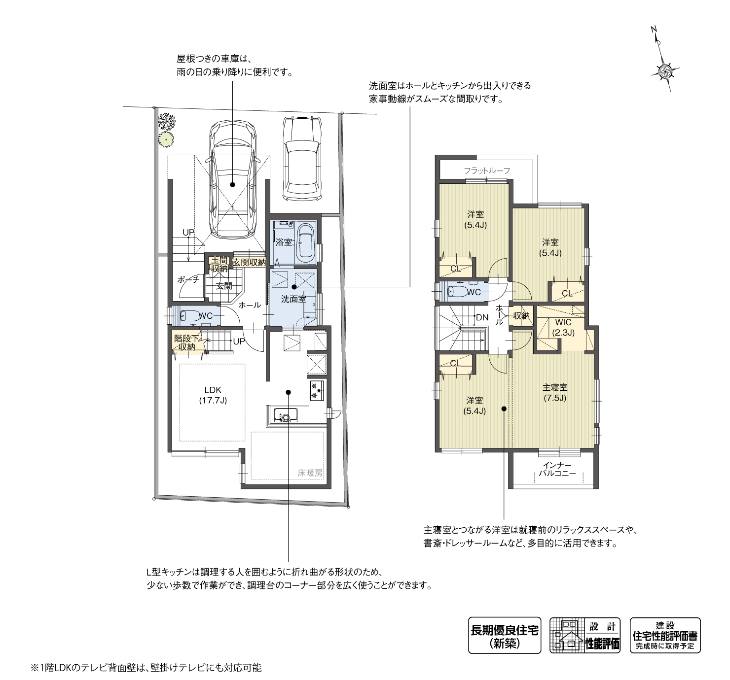 5_間取図_plan1_中川区小本駅南Ⅱ