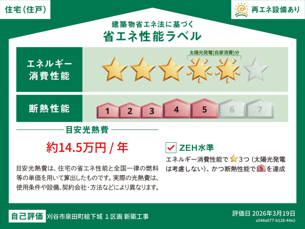 省エネラベル_plan1_刈谷市泉田町Ⅴ